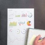 Construirea unui brand solid de la zero: pași clari pentru antreprenori
