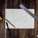 Progresul fără epuizare: o abordare sustenabilă